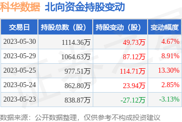 不間斷電源（UPS）設備的技術開發趨勢與市場銷售策略